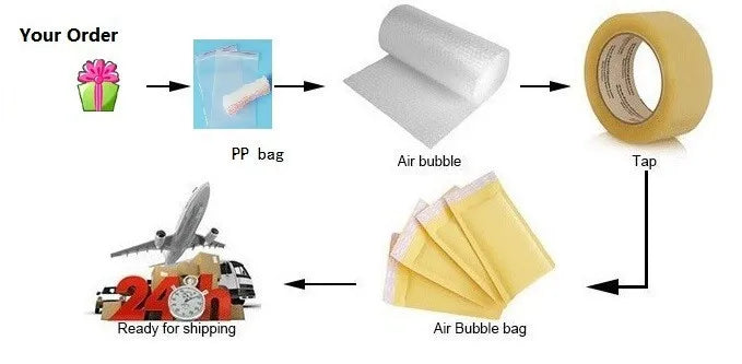 Nail Art Sandpaper, Washable , file Semilune Banana Buffing Curved Professional Manicure50Pcs 100/180