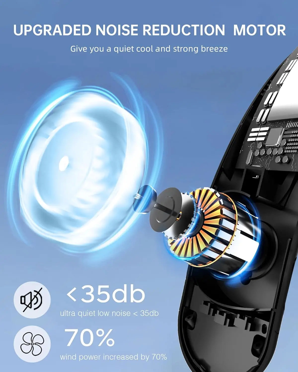 Neck Fan Cooling Rechargeable Air Conditioning Xiaomi 3600mAh 3 Speed Sports Summer