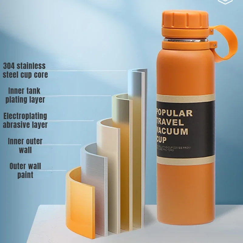 Thermos Double650ML 850ML 1100ML Stainless Steel Sport Vacuum Flask Outdoor Climbing Fitness Thermal Bottle Tea Insulation Cup