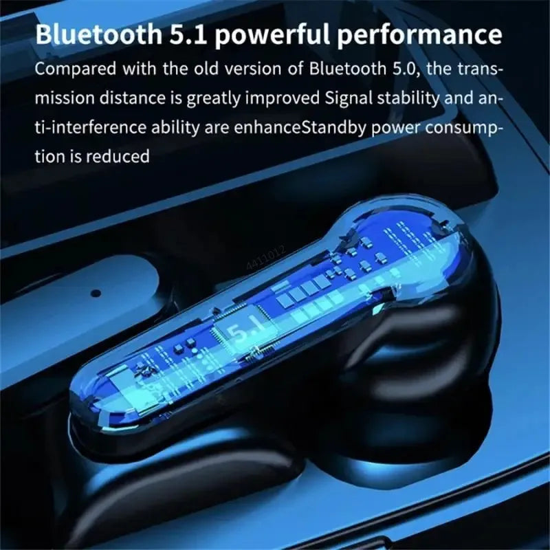 M19 Bluetooth Earphones Wireless Gaming Touch E sports Digital Display Mini Convenient Carrying Earplugs
