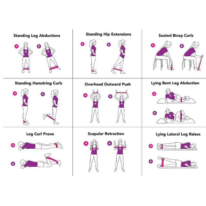 Resistance Bands Fitness Set Rubber Loop Bands Strength Training Workout Expander Yoga Gym Equipment Elastic Rubber Loop