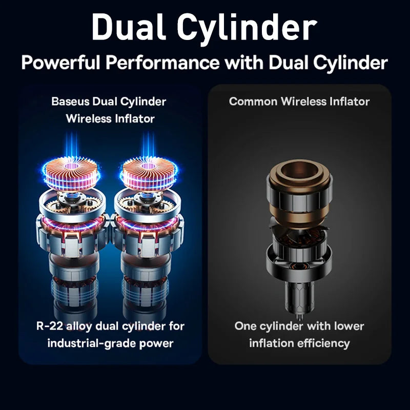 Tire Inflator Portable Air Compressor Pump Electric Wireless Dual Cylinder 250W for Car Bicycle Tyre Pressure Inflation