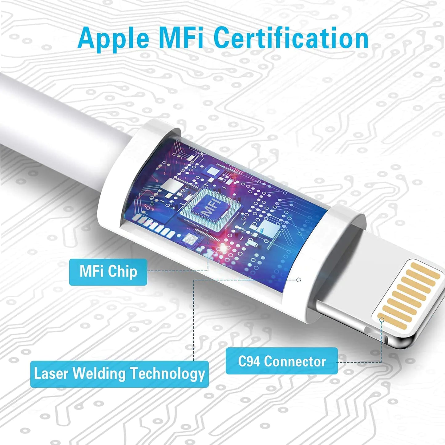 USB-C 20W Power Adapter and Cord for iPhone