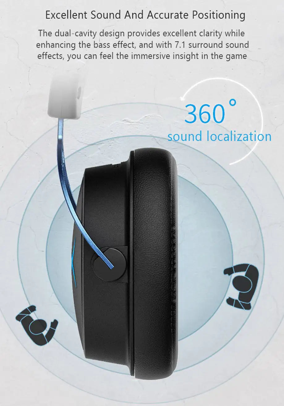 Gaming Headphone with Microphone 7.1 Surround Sound