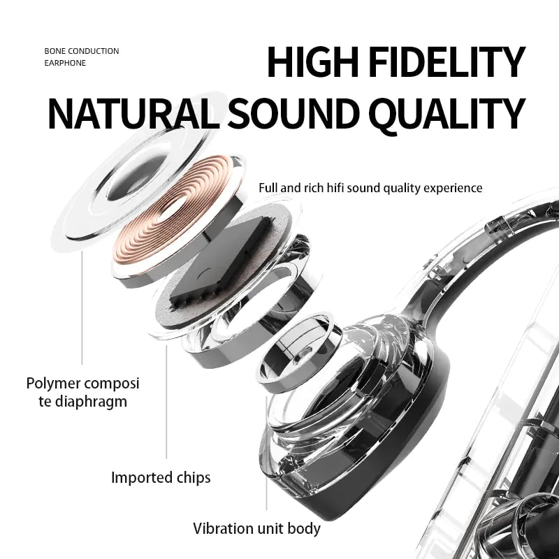 New K69 Bone Conduction Headphone