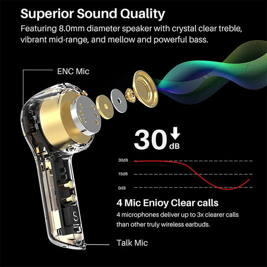 TOZO T9 Wireless Earphones, Bluetooth Earbuds With 4 Mics Noise Cancelling ,Crystal-clear Calls IPX7 Waterproof, Fast Charging