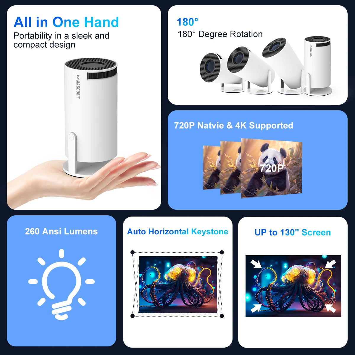 Magcubic Home Cinema Outdoor Projector HY300 PRO 4K Android 11 Dual Wifi6 260ANSI Allwinner H713 BT5.0 1080P 1280*720P
