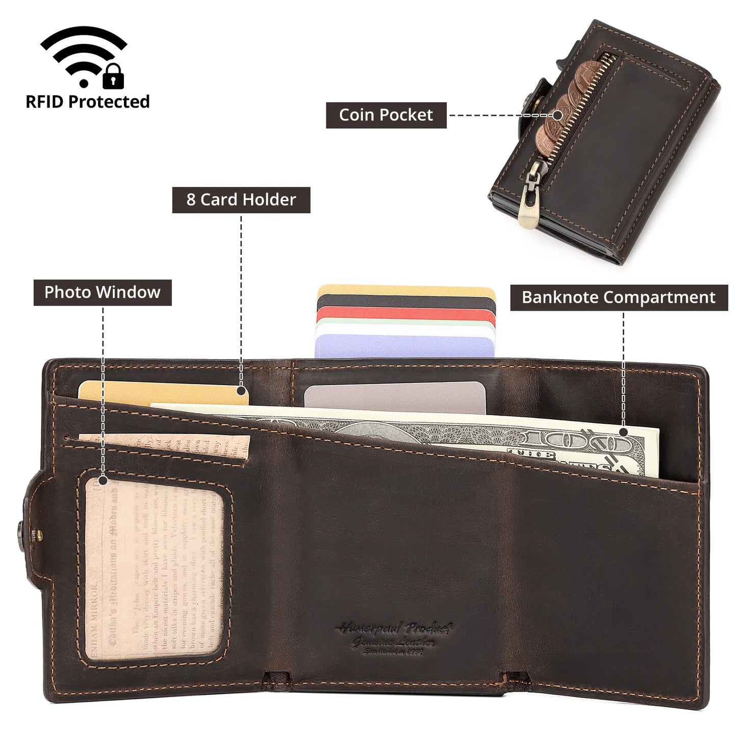 HUMERPAUL Wallet for Apple Airtage RFID Blocking Card Holder