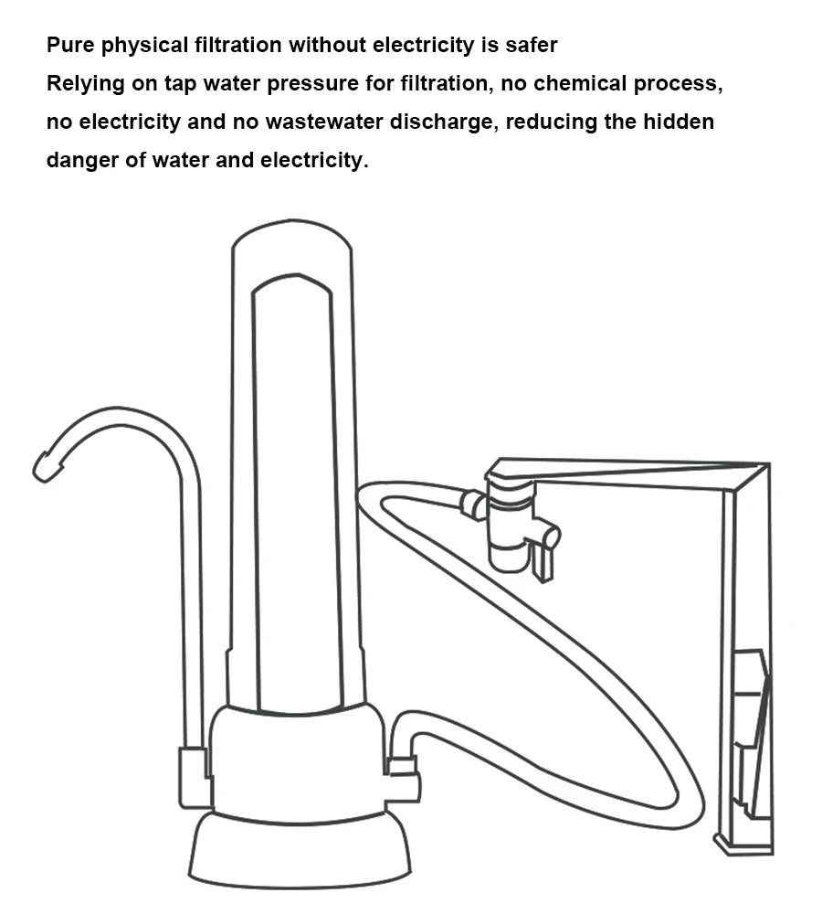 Water purifier household direct drinking tap filter tap water transparent water filter ceramic cartridge