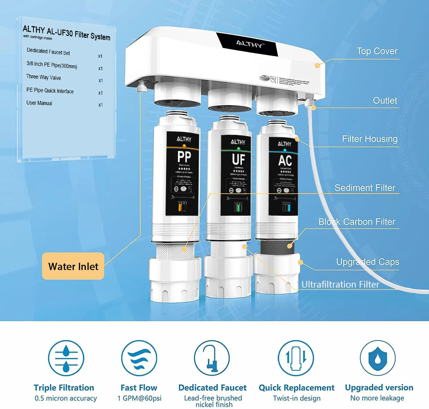 ALTHY Under Sink Ultrafiltration Water Filter Purifier System, 3 Stage PP+UF+AC,Remove Lead, Chlorine, Bacteria & Bad Taste