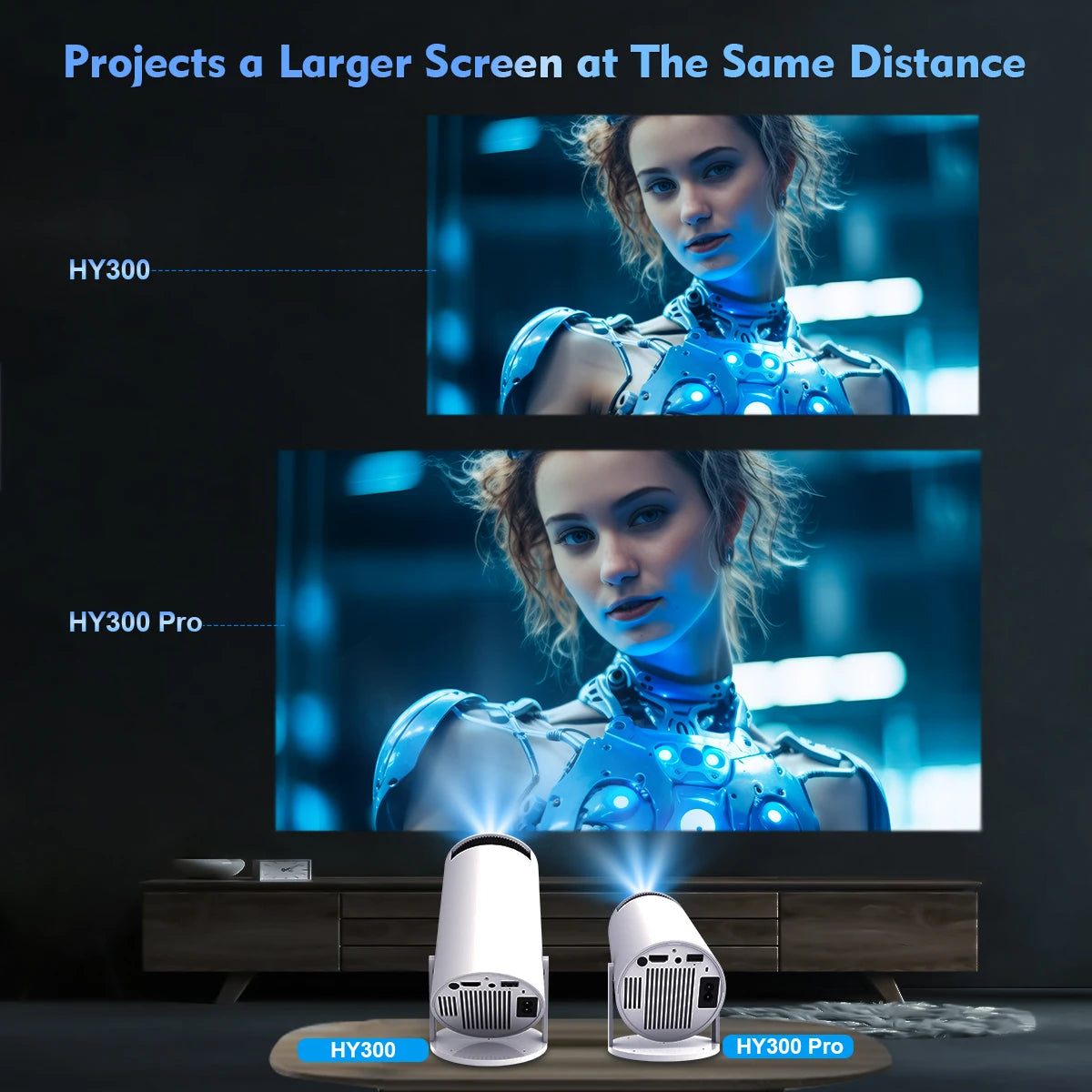 Magcubic Home Cinema Outdoor Projector HY300 PRO 4K Android 11 Dual Wifi6 260ANSI Allwinner H713 BT5.0 1080P 1280*720P