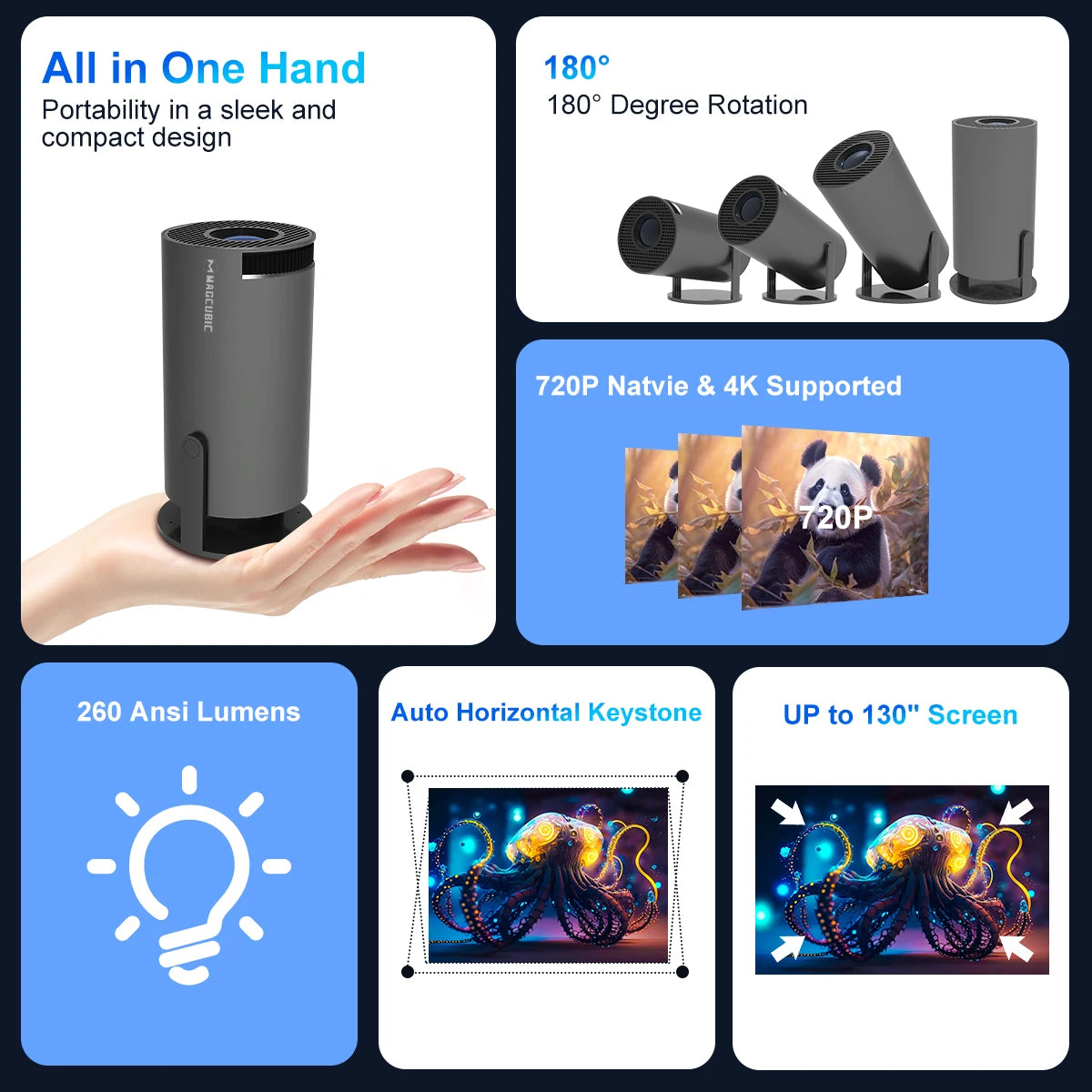 Magcubic  Outdoor Portable Projector Android11 4K 1280*720P HY300 Pro Dual Wifi 260ANSI 180 Flexible BT5.0 Cinema