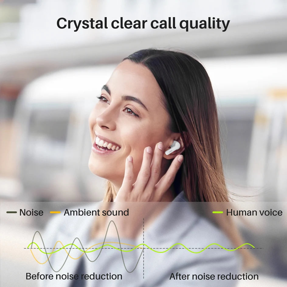 TOZO A3 Wireless Earbuds Bluetooth 5.3 Half in-Ear Lightweight Headsets with Digital Call Noise Reduction,Premium Sound ,White