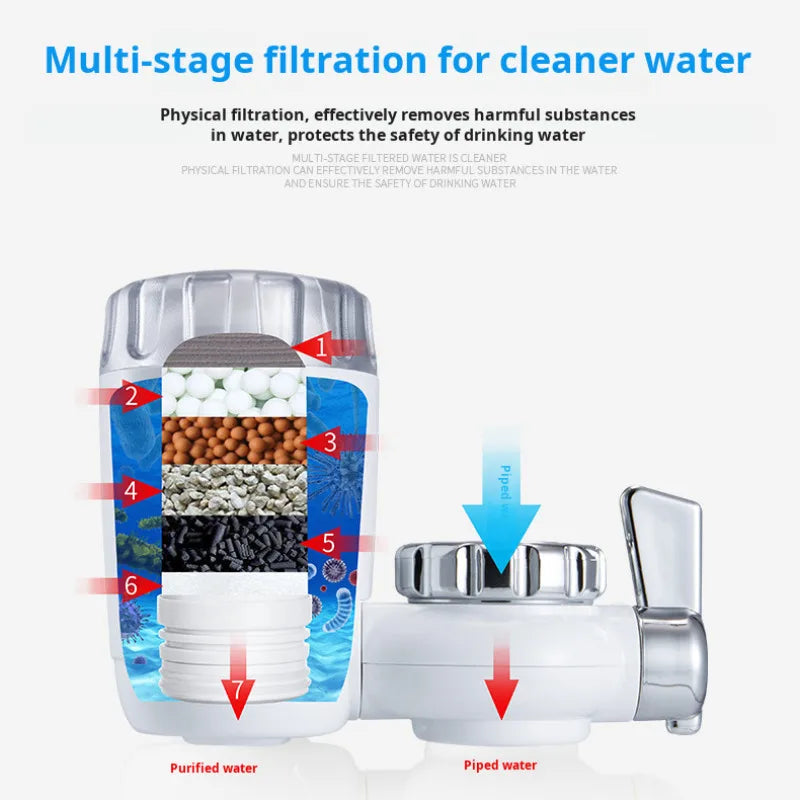 Home Kitchen Faucet Filter Tap Water Purifier Water Filter Home Water Purifier