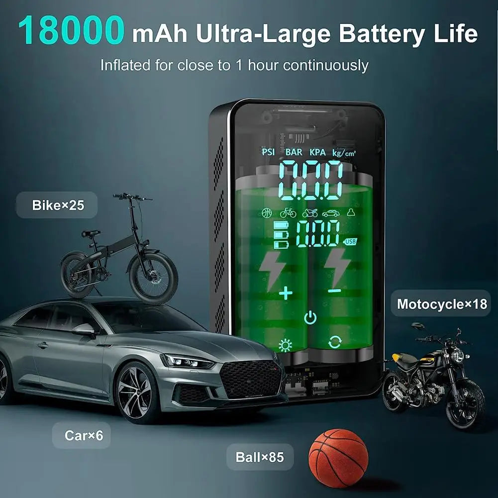 Tire Inflator Portable Air Compressor 16L/min 150 PSI Air Pump With Touch Screen/Gauge/Light For Bike Ball