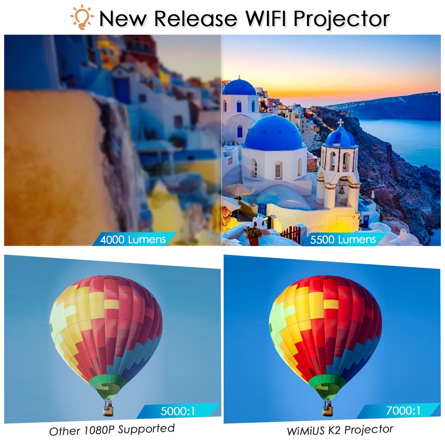 Mini  Home Projector Phone WiFi Projectors K2 Native 1080P/4K Support 300 Screen 5500 LUNENS