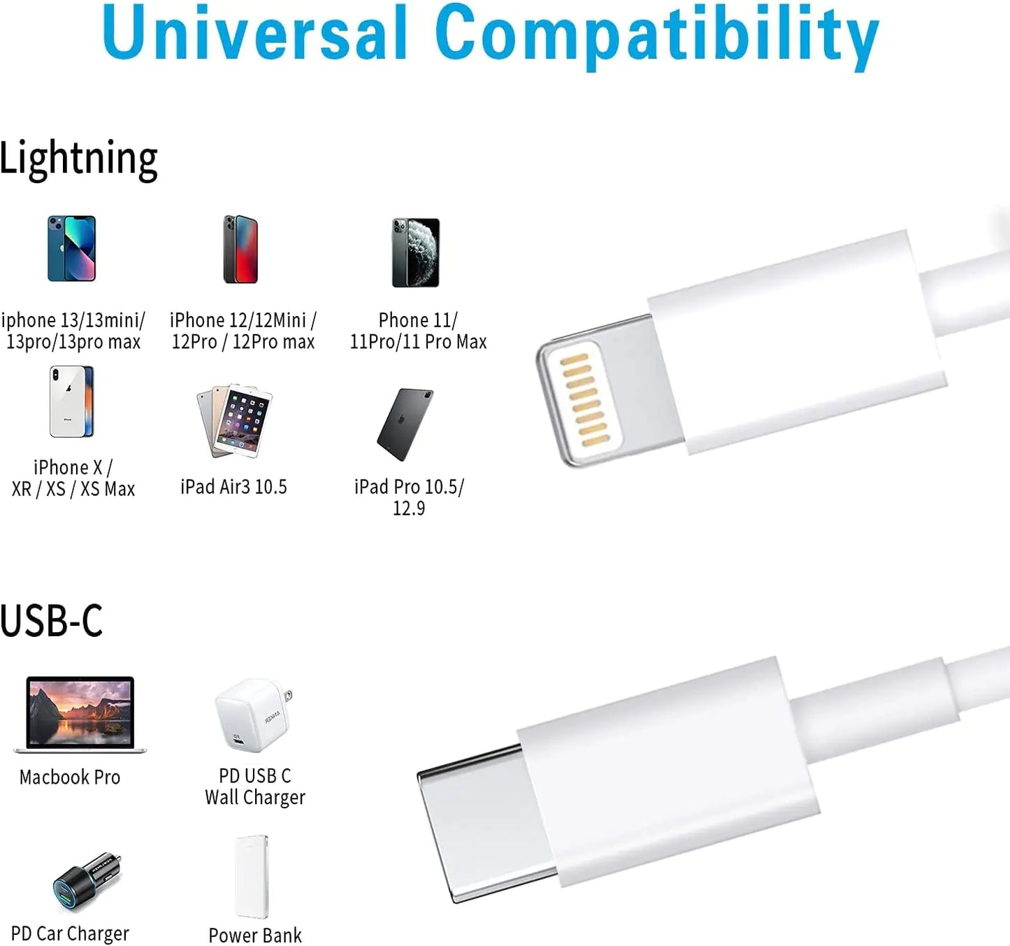 USB-C 20W  Power Adapter and Cord for iPhone